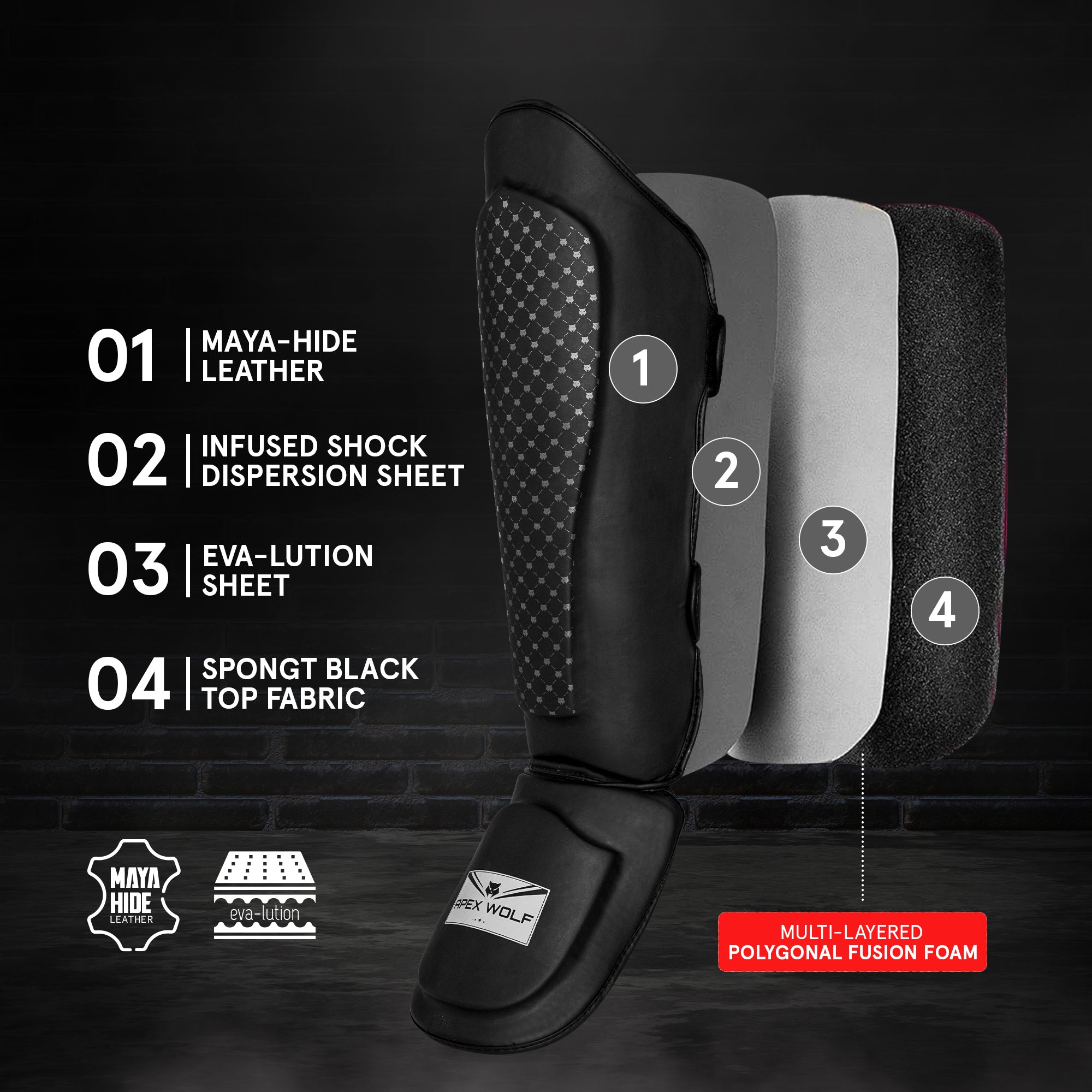 Core Muay Thai Shin Guard